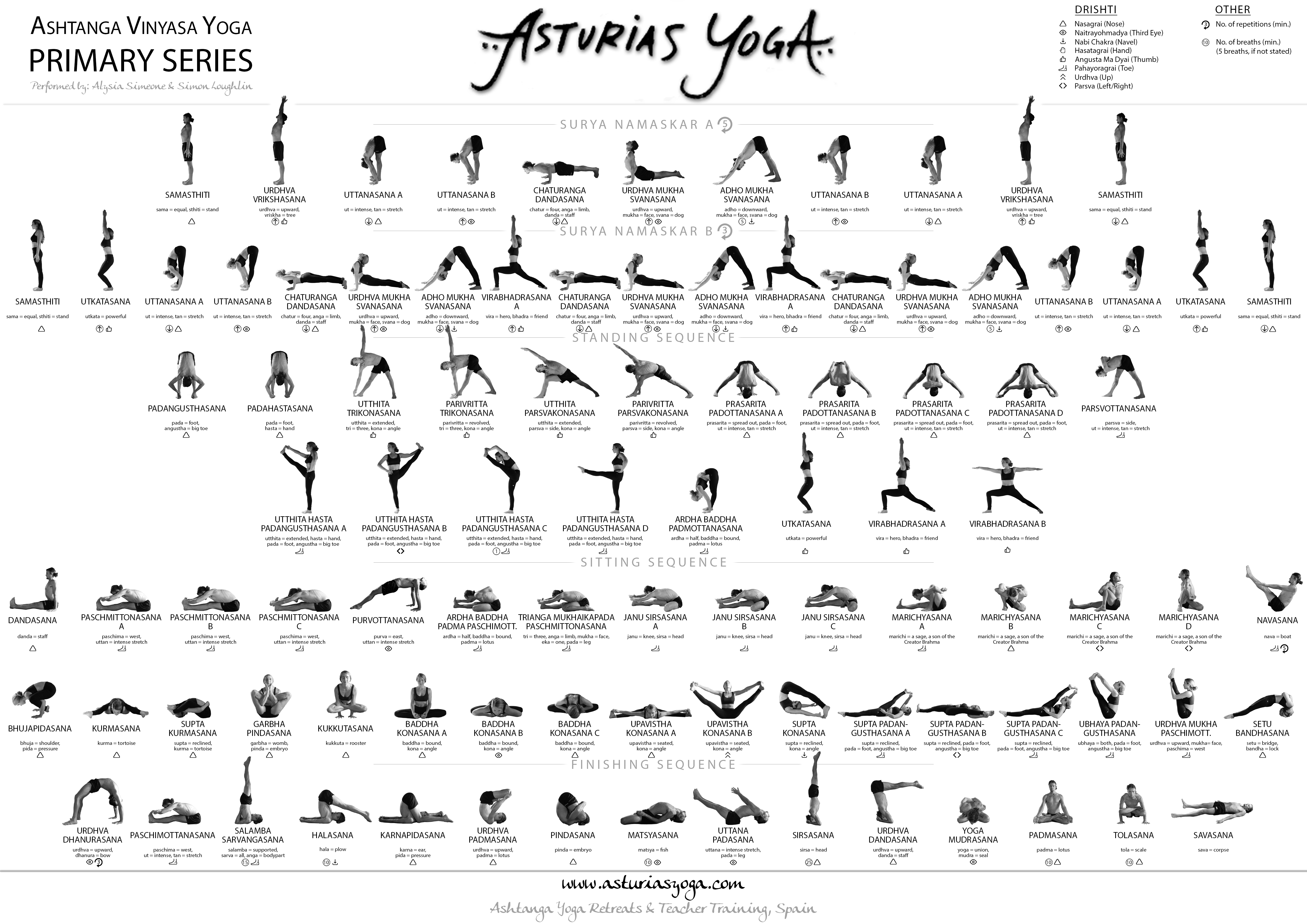 ashtanga yoga sequence printable